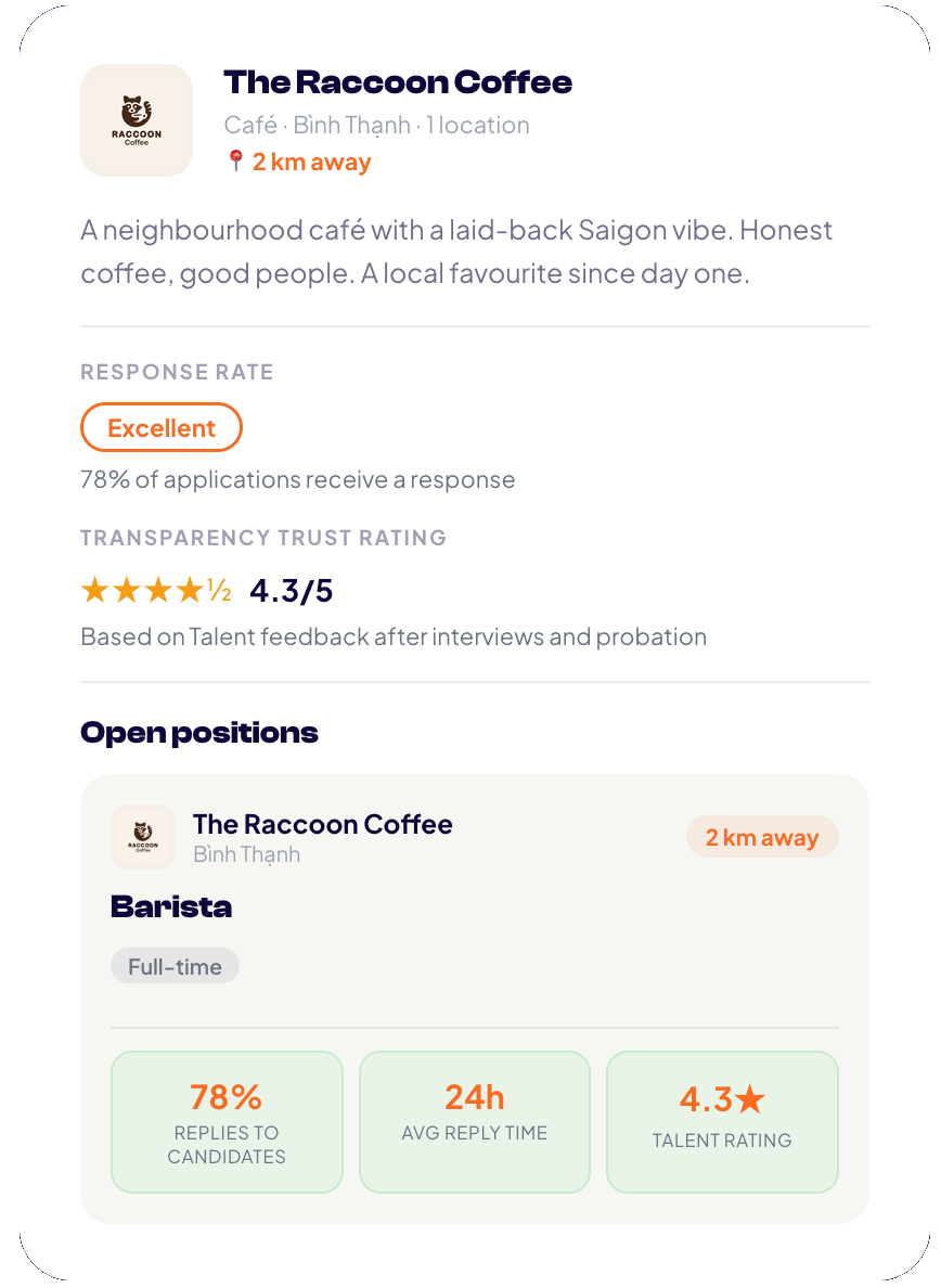 Business screen
