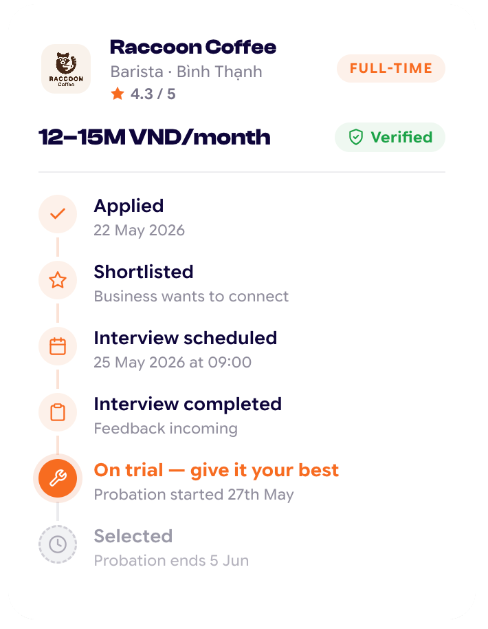 Timeline screen